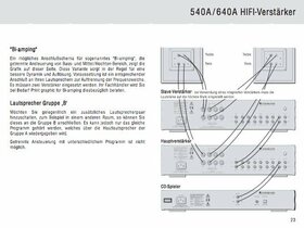 BDA Azur 640A Seite 23